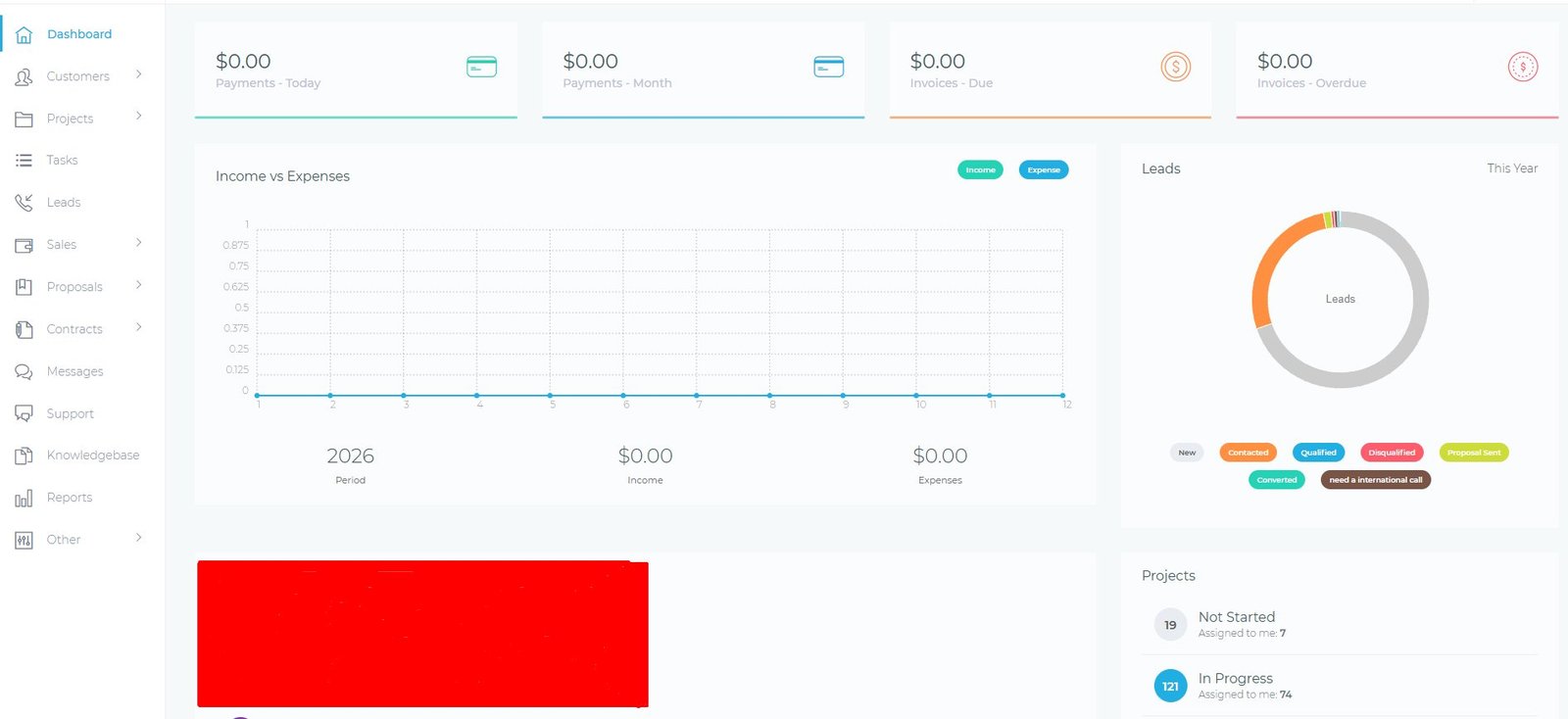 Agencies CRM dashboard
